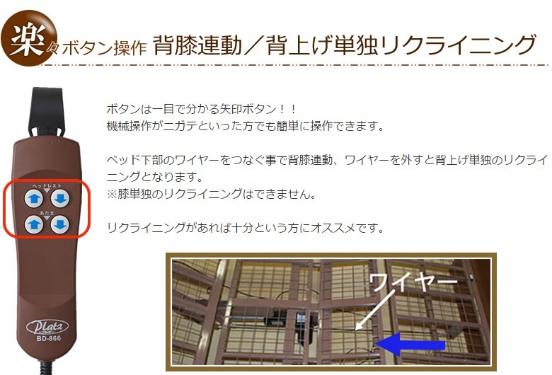 楽々ボタン操作背膝連動／背上げ単独リクライニング