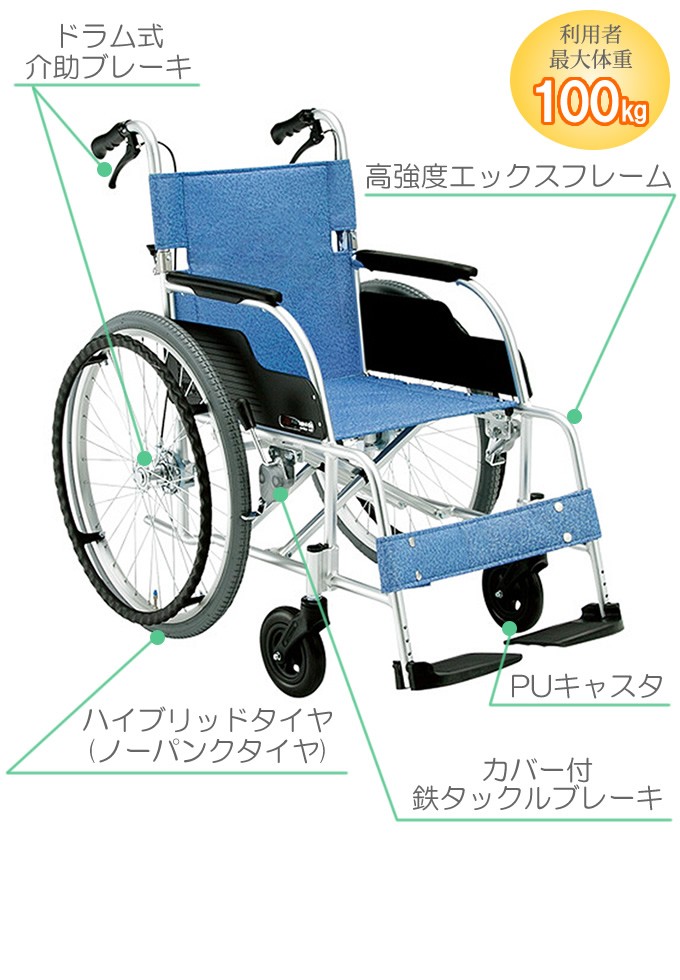 車椅子 軽量 折りたたみ車いす 松永製作所 ECO-201B 自走用車椅子 