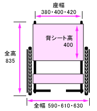 通販 自走式車椅子　車いす　カワムラサイクル　40車椅子　KA822-38車椅子　42B-LO　アルミ製車椅子　車いす　車いす