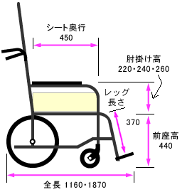 リクライニング式車椅子 車いす 介助式 カワムラサイクル RR70NB
