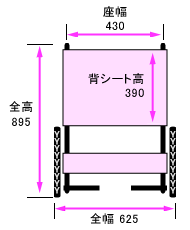 正面寸法図