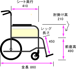 側面寸法図