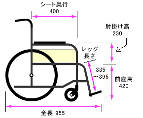 第1位獲得 自走式車椅子 車いす 松永製作所 Ar 501 Ar 500の後継機種です アルミ製車椅子 レビューで送料無料 Kuljic Com