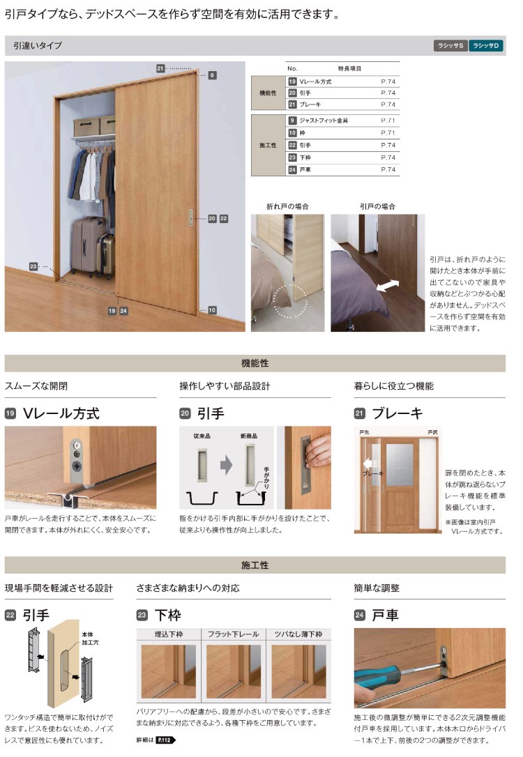 ラシッサDラテオ LAA クローゼット引戸 引違いタイプ (1620)LIXIL