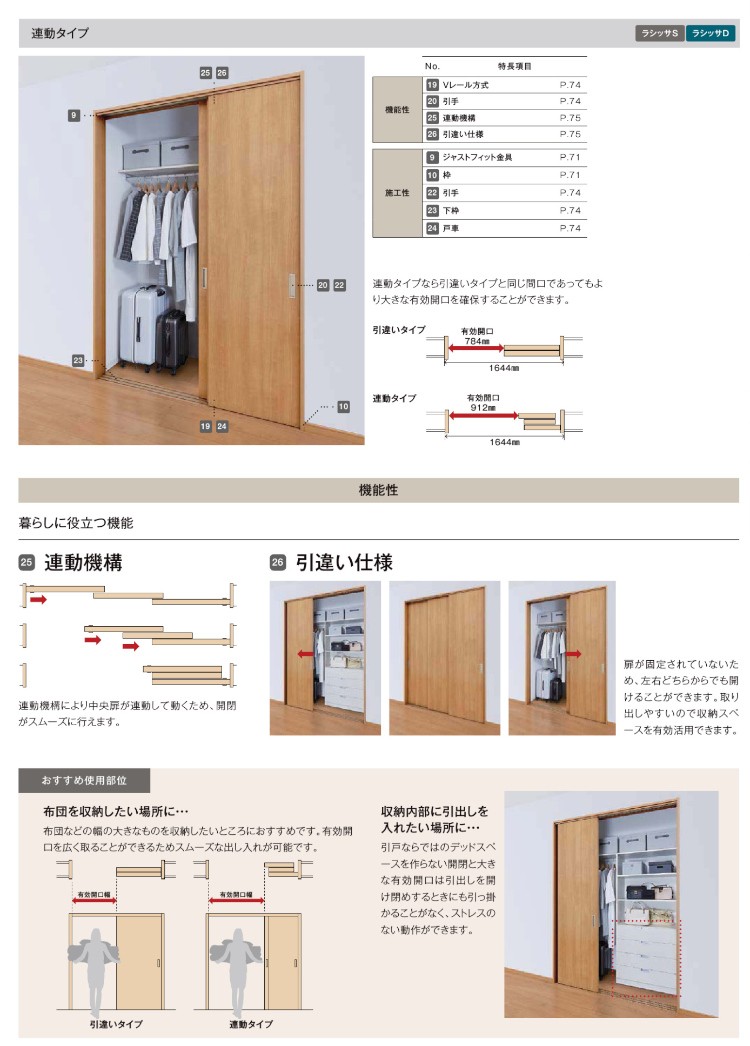 ラシッサDパレット LAA クローゼット引戸 連動タイプ (1623)LIXIL