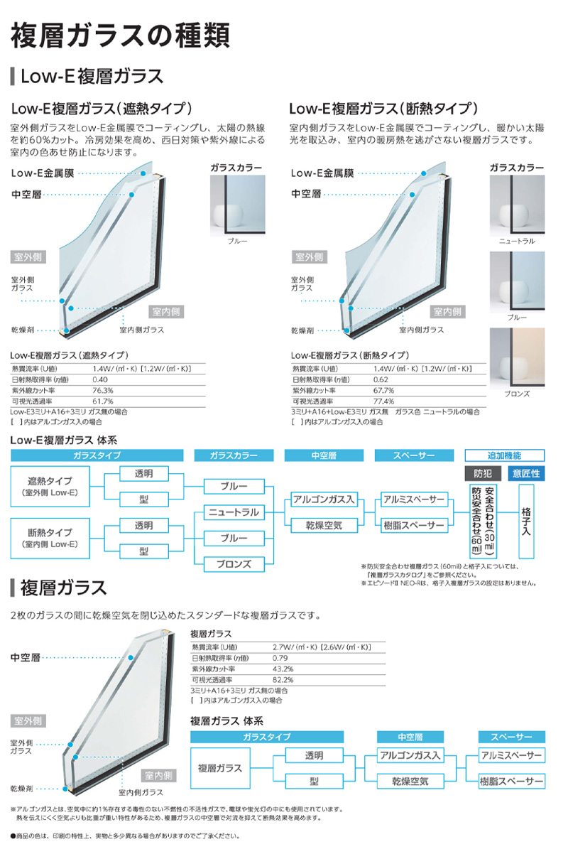 エピソード2NEO シャッター付引違い窓 13309(W1370×H970mm) 複層ガラス