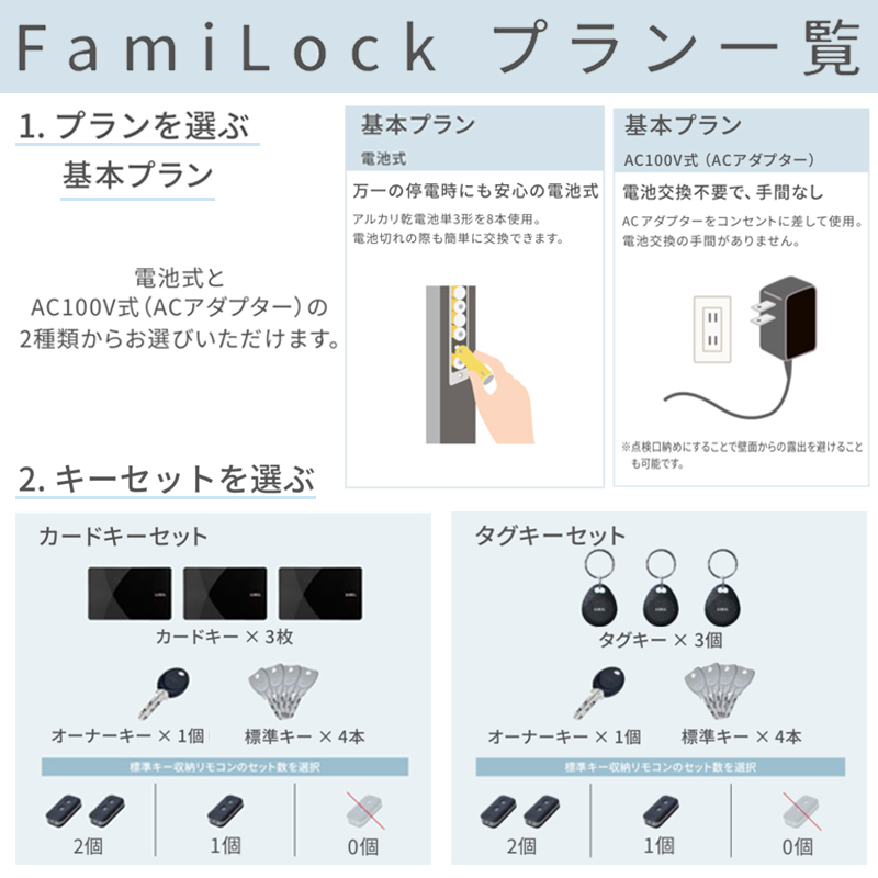ジエスタ 玄関ドア ジエスタ2 K2/K4仕様 P12型 片開き アルミサッシ 窓