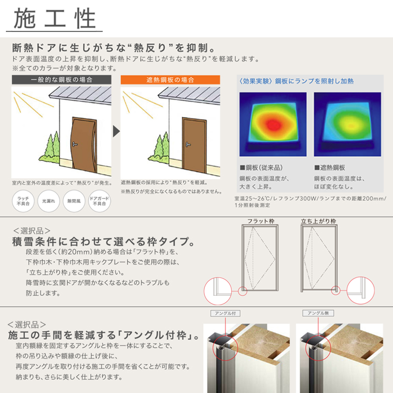 ジエスタ 玄関ドア ジエスタ2 K2/K4仕様 P12型 片開き アルミサッシ 窓