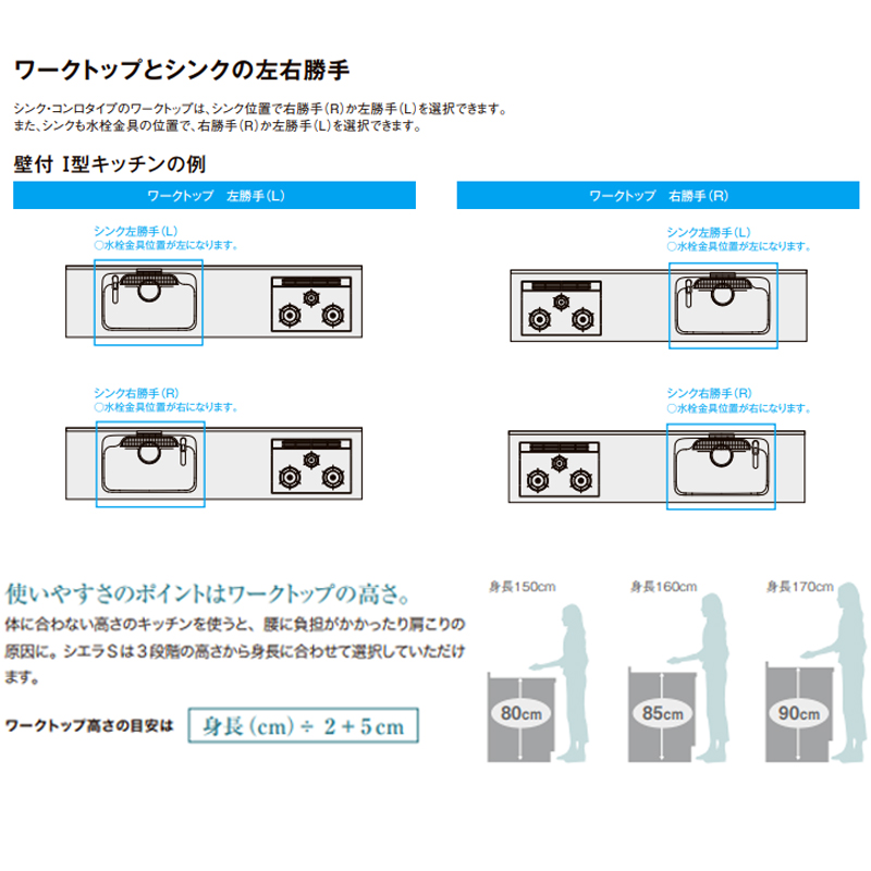 LIXIL リクシル システムキッチン シエラS 開きプラン 壁付け I型 間口