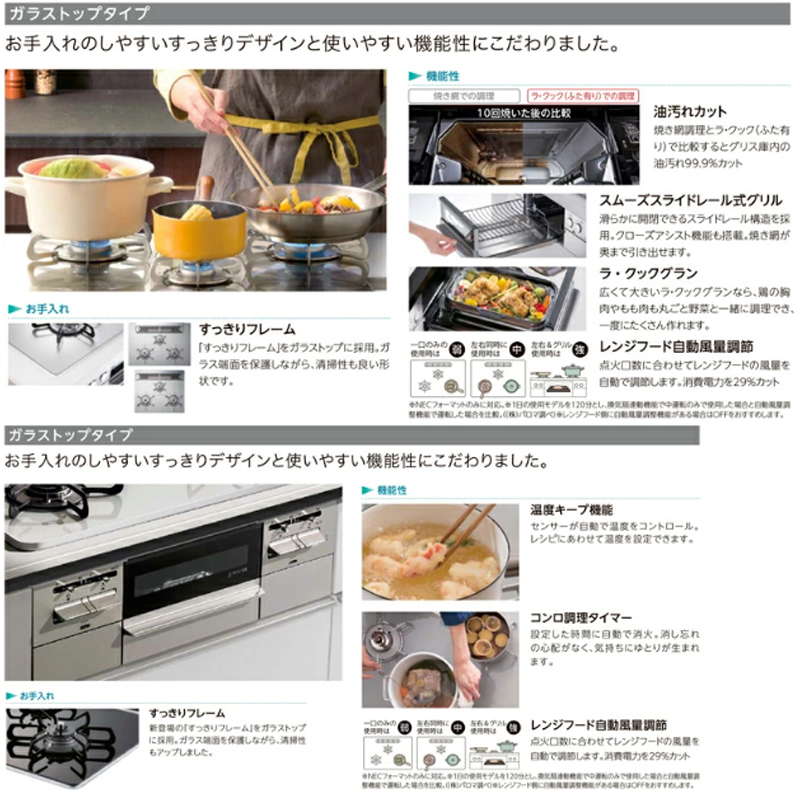 LIXIL リクシル システムキッチン シエラS 開き扉 壁付け I型 間口