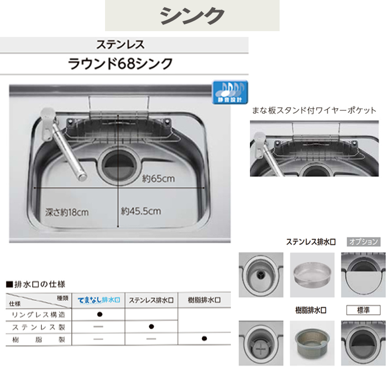 LIXIL リクシル システムキッチン シエラS 壁付け 開き扉プラン L型 間口1950mm×1650mm 奥行65cm 下台のみ 食器洗い ...