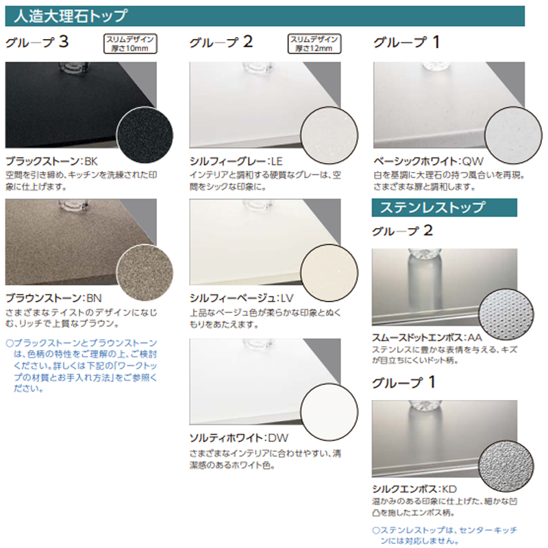 LIXIL リクシル システムキッチン シエラS 開き扉プラン 壁付け I型
