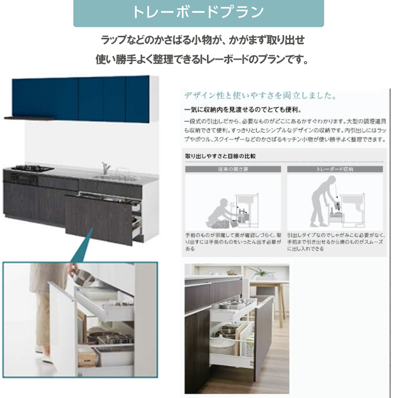 LIXIL リクシル システムキッチン シエラS トレーボードプラン 壁付け