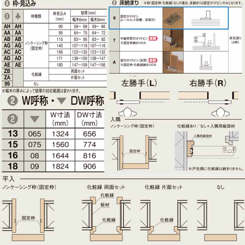 ラシッサ ラシッサS アウトセット片引き標準 LYA 1320・1520・1620