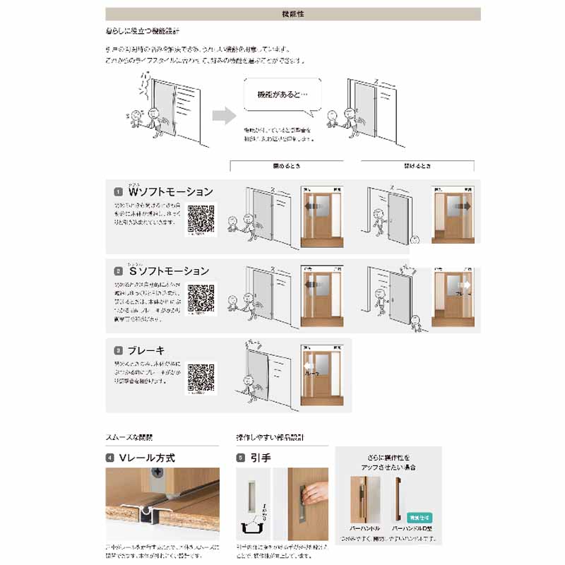 ラシッサ LIXIL ラシッサS 片引き標準 LAA 1220・1320・1420・1620