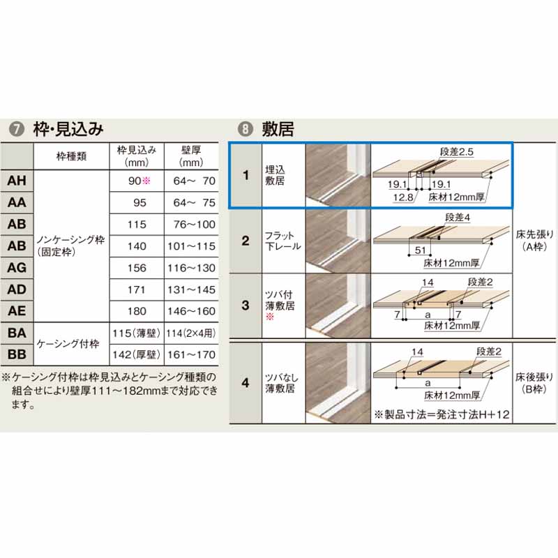 ラシッサ LIXIL ラシッサS 片引き標準 LAA 1220・1320・1420・1620