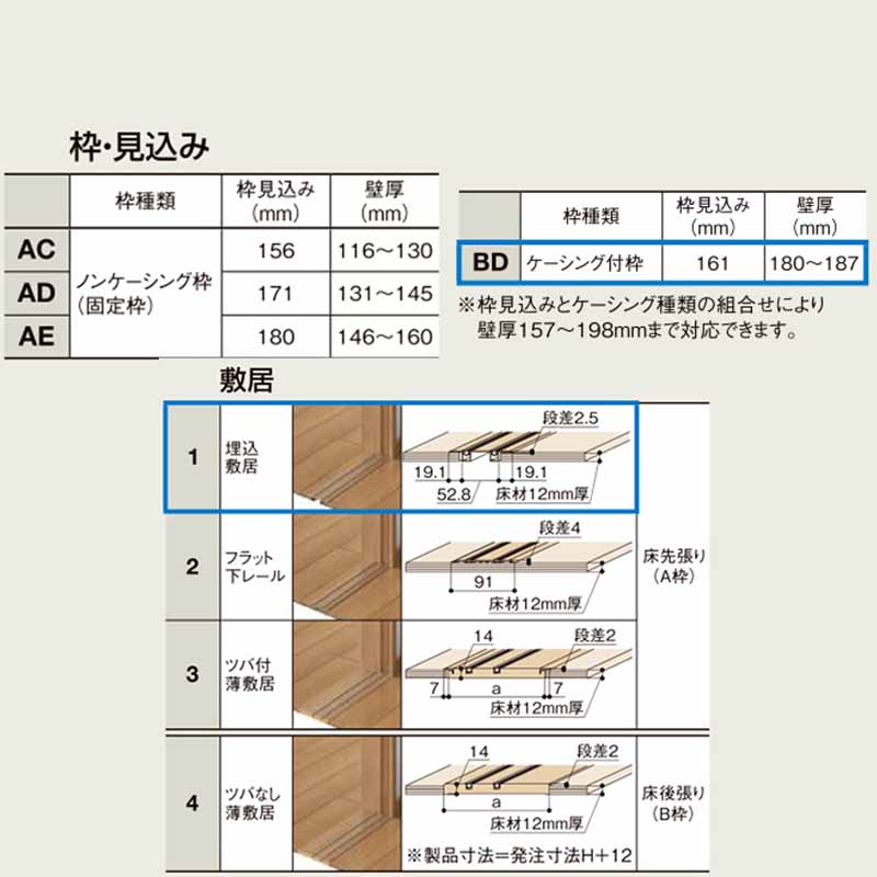 ラシッサ LIXIL ラシッサS 引違い2枚戸 LGG 1620・1820 Vレール仕様