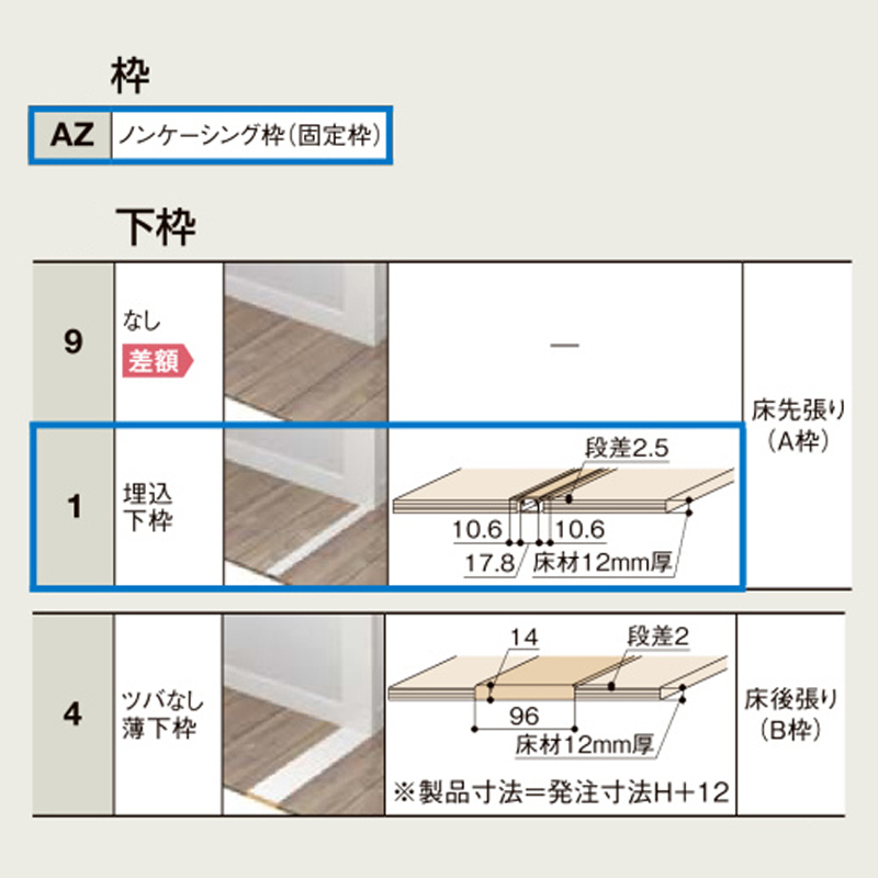 ラシッサ ラシッサDヴィンティア LAA クローゼット両開き戸 (0720