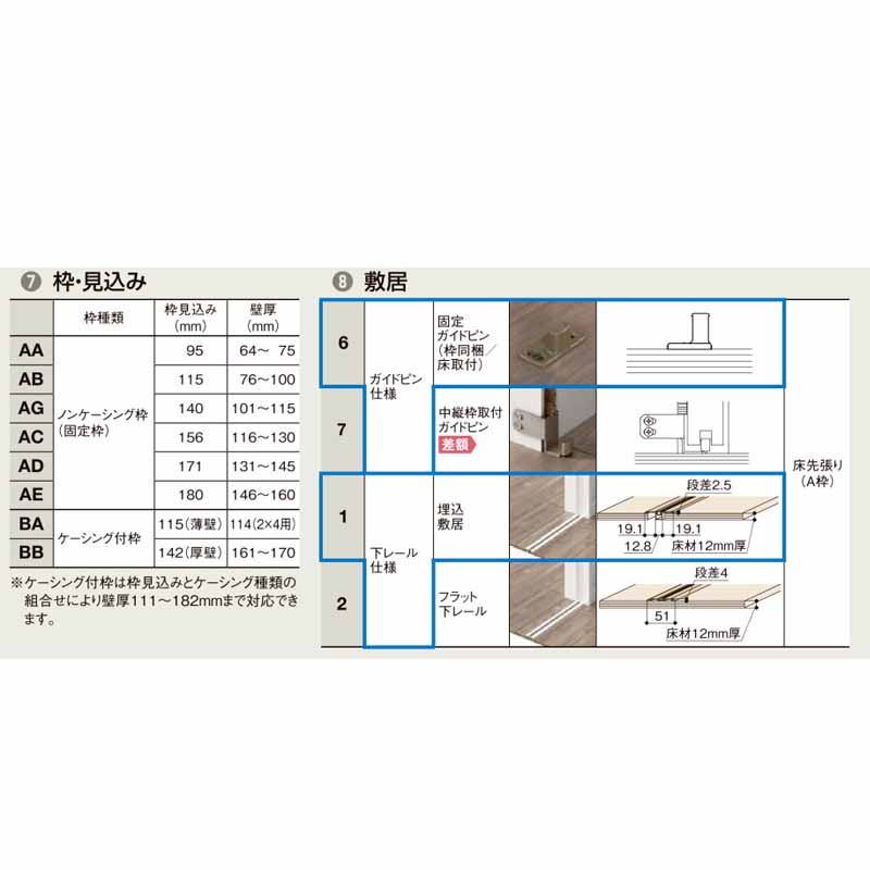ラシッサ ラシッサDヴィンティア 可動間仕切り 上吊片引き標準 LGH