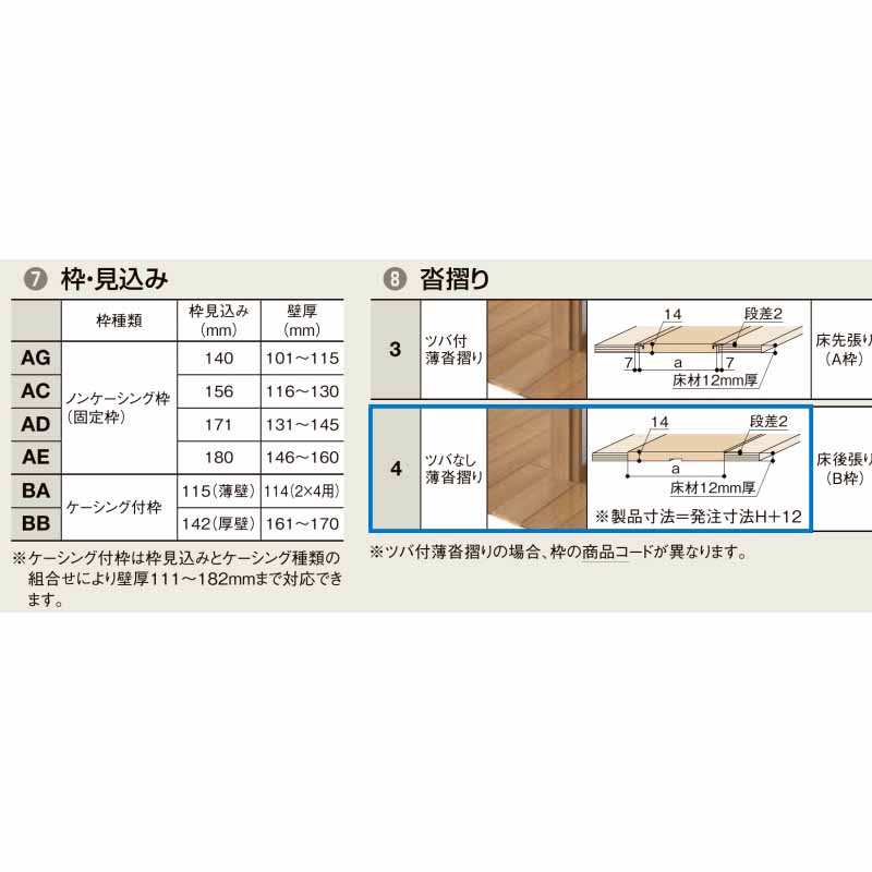 ラシッサ 室内中折れドア ラシッサS LYC 05520・0720 LIXIL 機能ドア