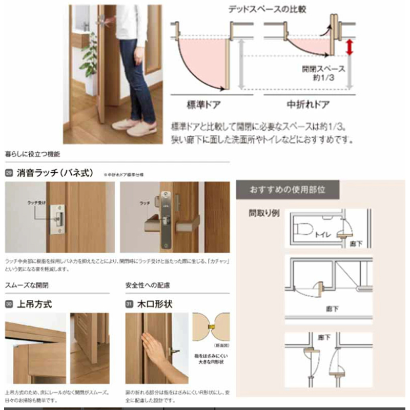 ラシッサ 室内中折れドア ラシッサS LYD 05520・0720 LIXIL 機能ドア