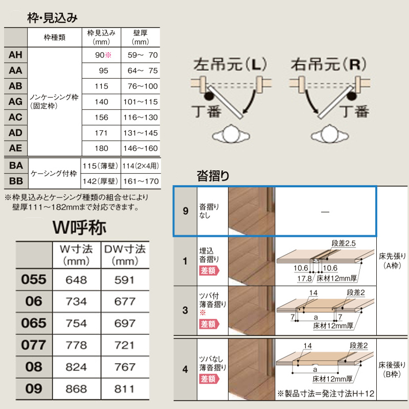 ラシッサ LIXIL ラシッサDパレット 標準ドア LAA (05520・0620・06520 
