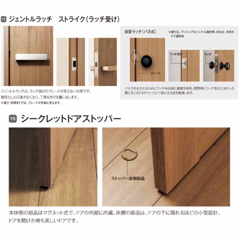 ラシッサ 室内ドア ラシッサS 標準ドア LYA 05520・0620・06520・0720