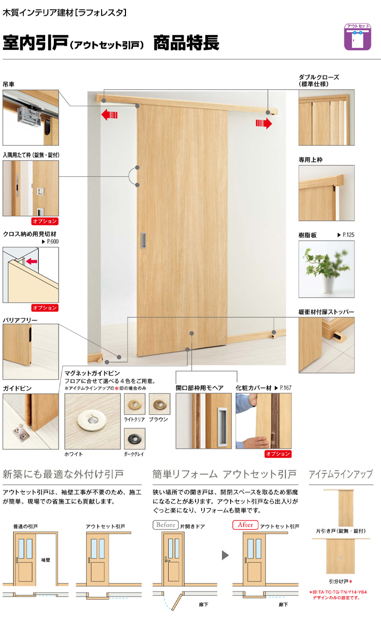 室内引戸 ラフォレスタ T61 アウトセット片引き戸 16720（w1674mm