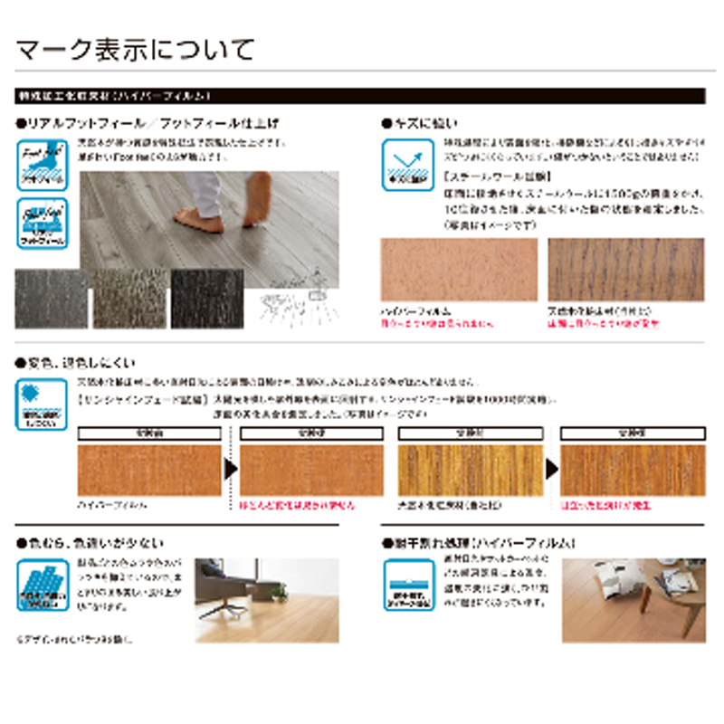 LIXIL正規品】リクシル フローリング材 床材 ラシッサSフロアアース