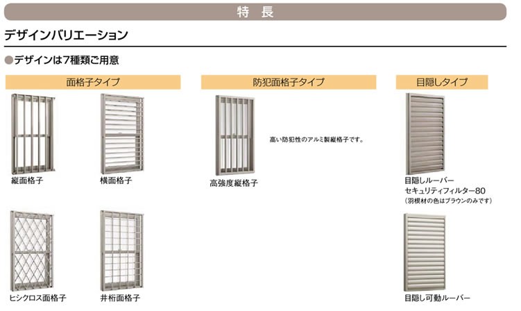 LIXIL 面格子付上げ下げ窓SH 06009 アルミサッシ アルミサッシ デュオPG 複層ガラス リクシル リフォーム サッシ リクシル