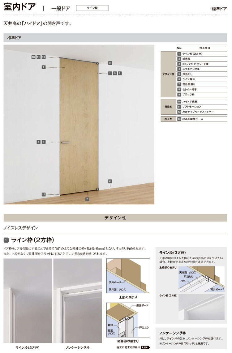 ラフィス 標準ドア RGX（05524・0624・06524・0724・0824・0924）LIXIL