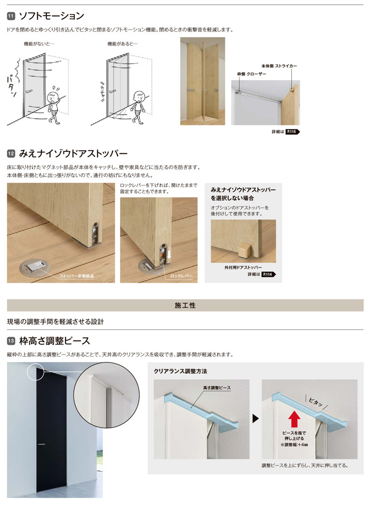 ラフィス 標準ドア RGX（05524・0624・06524・0724・0824