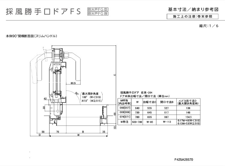 防火戸FG-L 採風勝手口ドアFS 06020（w640mm×h2030mm）網付