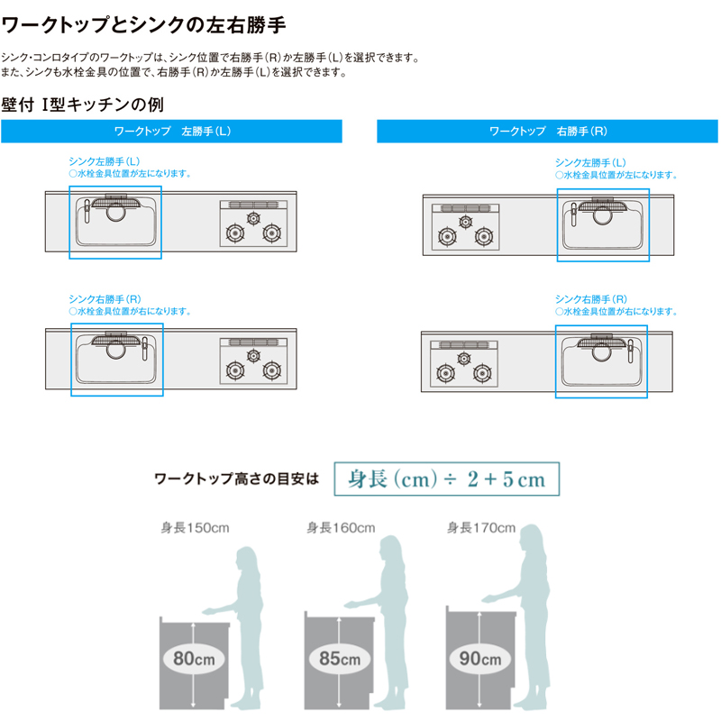 LIXIL リクシル システムキッチン シエラS スライドストッカープラン 壁付け I型 間口2100mm 奥行60cm 下台のみ 食器洗い ...