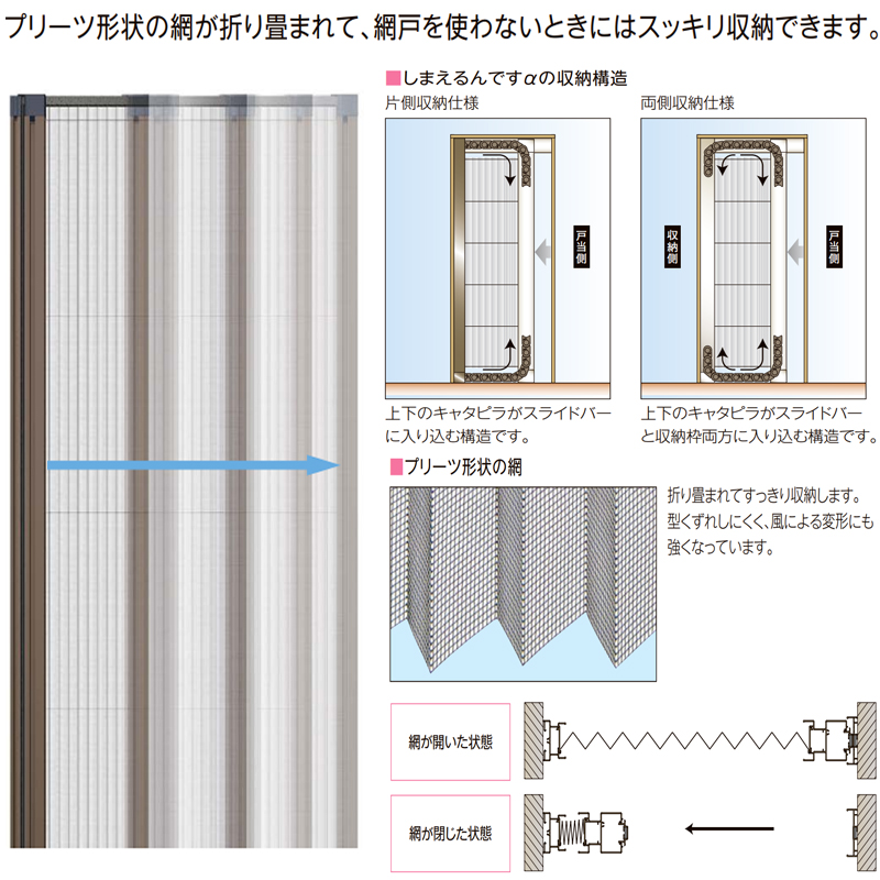 LIXIL（リクシル） 玄関/勝手口用網戸 しまえるんですα 片開き用 幅500