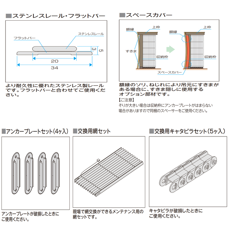 LIXIL（リクシル） 玄関/勝手口用網戸 しまえるんですα 片開き用 幅500