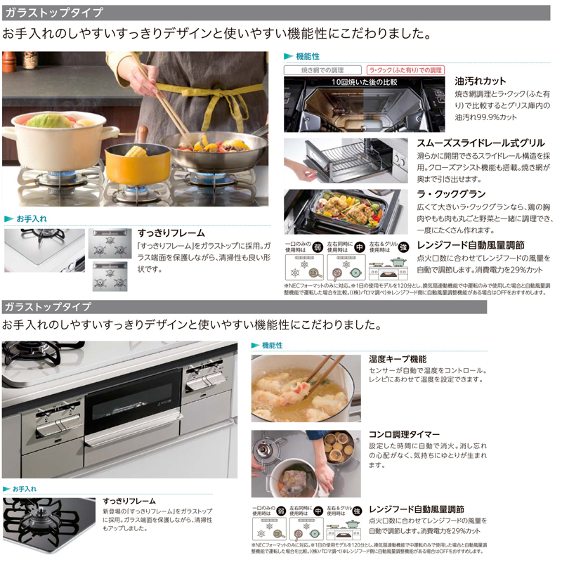 LIXIL リクシル システムキッチン シエラS スライドストッカープラン 壁付け I型 間口2100mm 奥行60cm 下台のみ 食器洗い ...