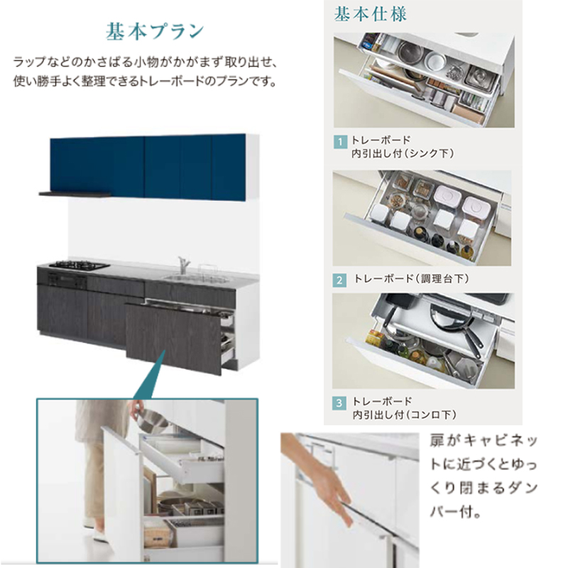 LIXIL リクシル システムキッチン シエラS 基本プラン 壁付け I型 間口2850mm 奥行65cm 下台のみ 食器洗い乾燥機なし ...