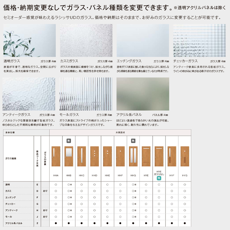 LIXIL ラシッサUD アウトセット片引戸 HYF 2020・2220・2620 （Wソフト