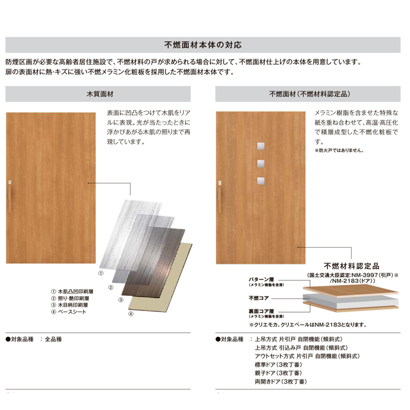 LIXIL ラシッサUD アウトセット片引戸 HYF 2020・2220・2620 （Wソフト