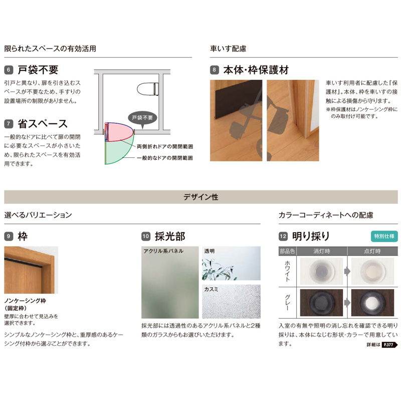 ラシッサ 室内ドア ラシッサUD 両側折れドア HHF 1120・1220