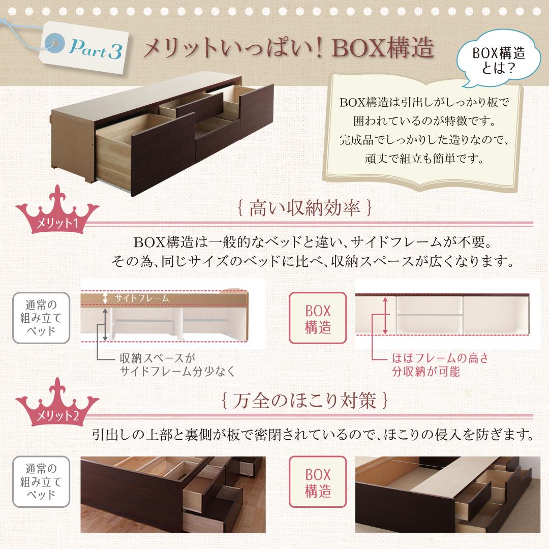 【新商品】 ベッド ダブルベッド ダブル ベット シングルベッド セミダブルベッド 薄型プレミアムポケットコイルマットレス付き セミシングル ショート丈 組立設置付 【VQL1927941116】(70479円)