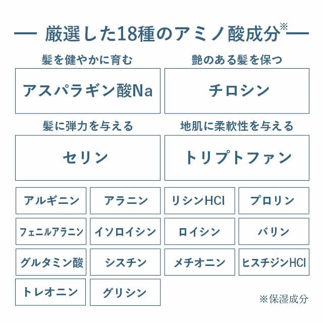 公式『MARUシャンプー つめかえ用』『MARUトリートメント