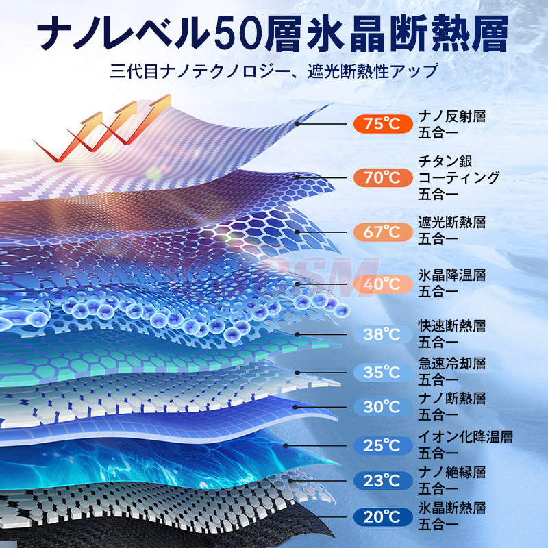 ランドローバー 2023年改良版 サンシェード 車用サンシェイド 日よけ