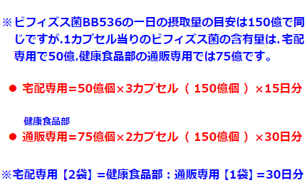 森永ラクトフェリン 4袋 森永ビヒダス 4袋 森永乳業正規販売店 : p