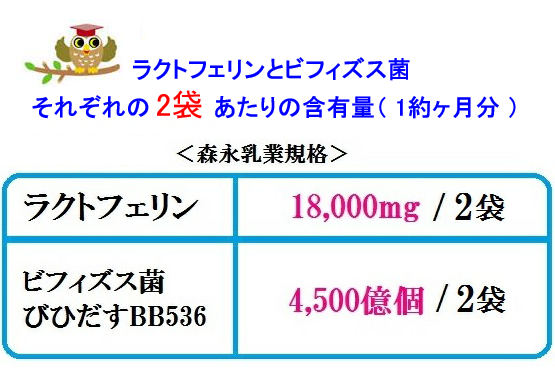 森永ラクトフェリン 4袋 森永ビヒダス 4袋 森永乳業正規販売店 : p