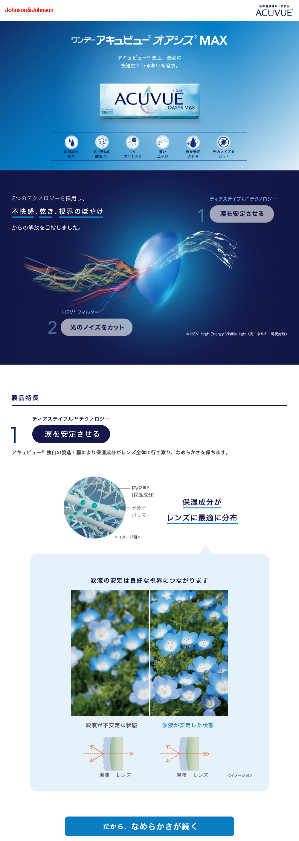商品詳細画像