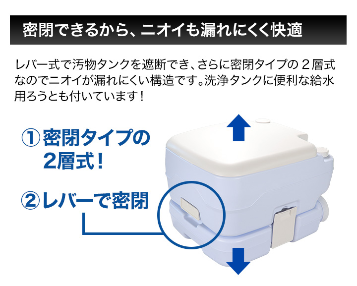 防災 アウトドア 運べる 快適生活 水洗式「ポータブルトイレ」 爆買