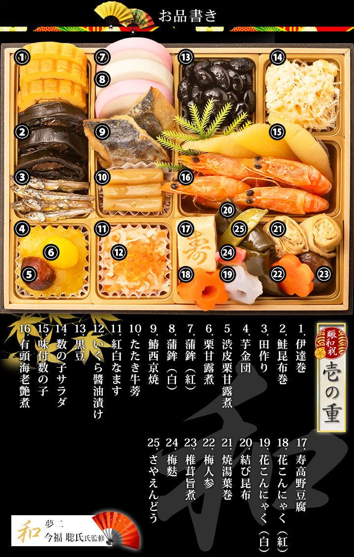 賑和祝