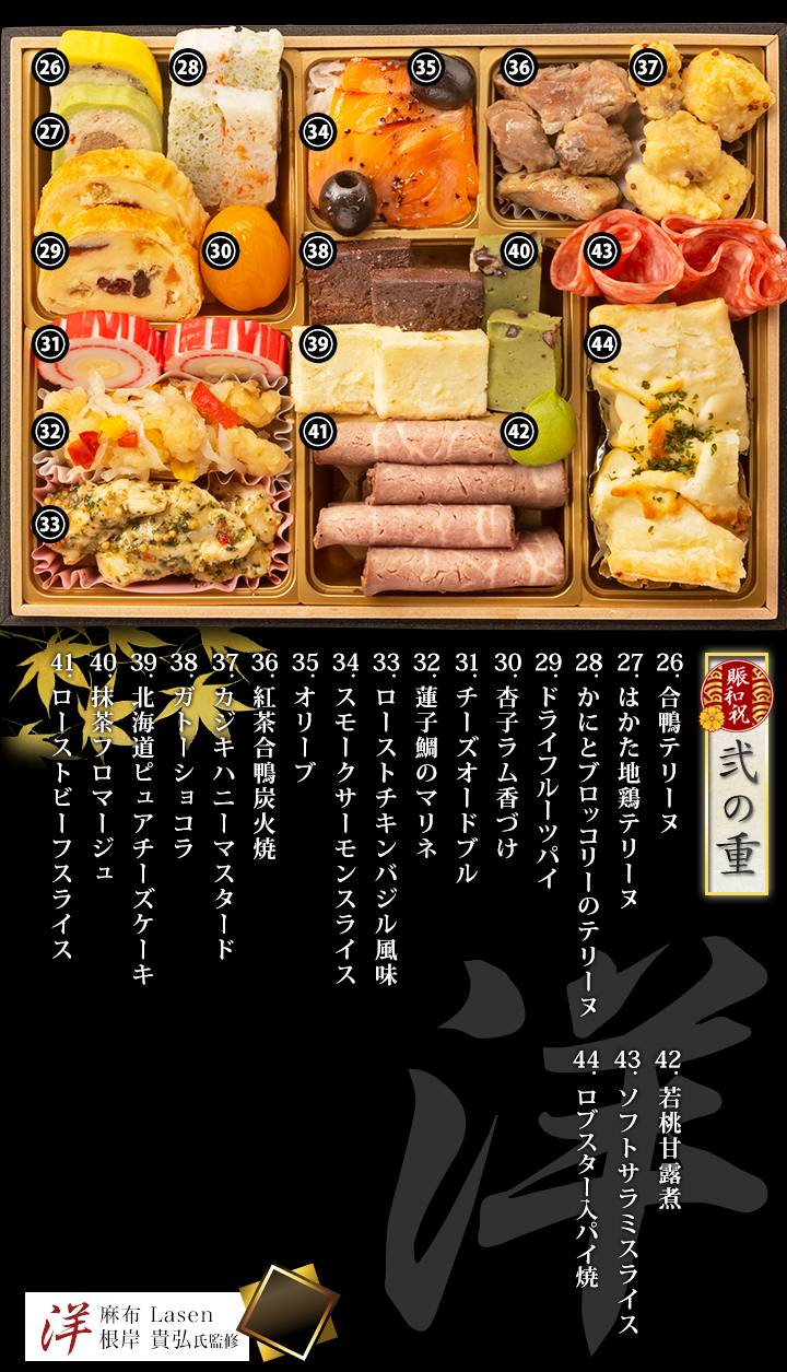 賑和祝